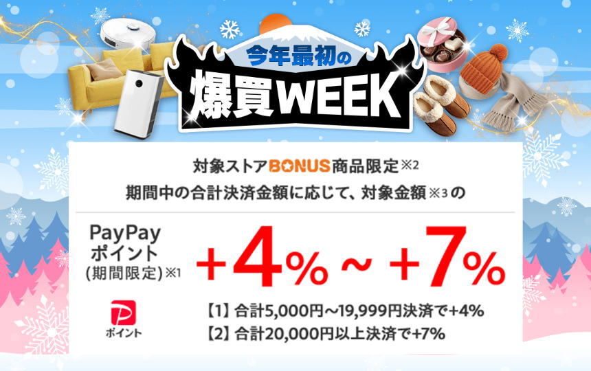 爆買WEEK（2026年1月30日-2月1日）