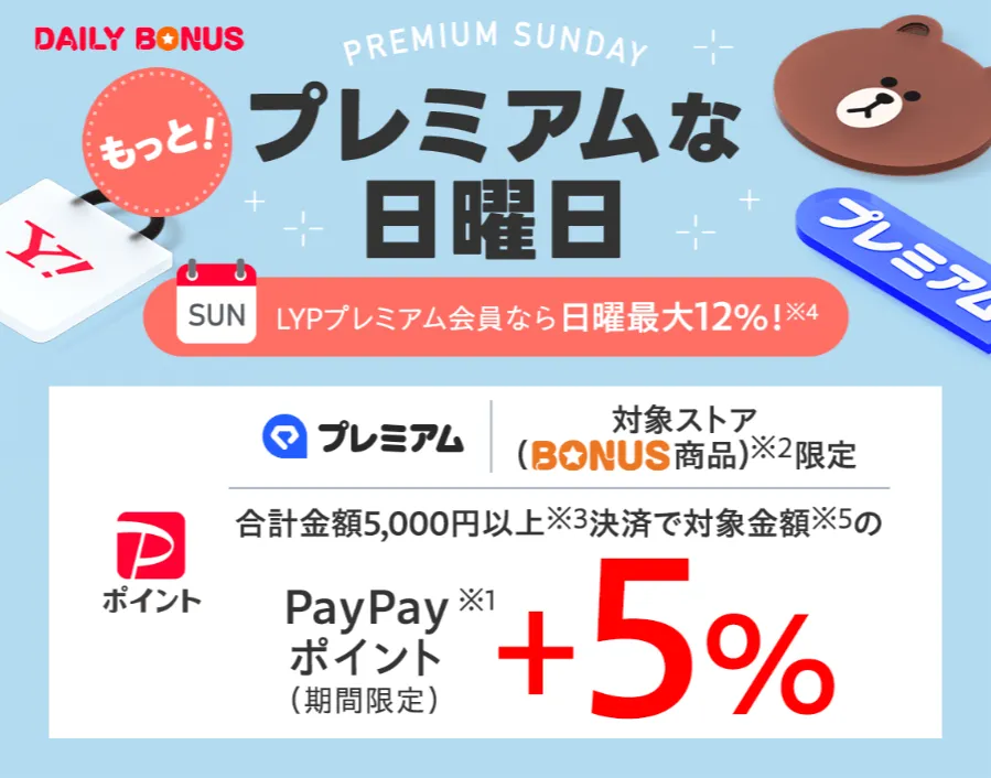 日曜日がお得「LYPプレミアム会員なら日曜+5%」