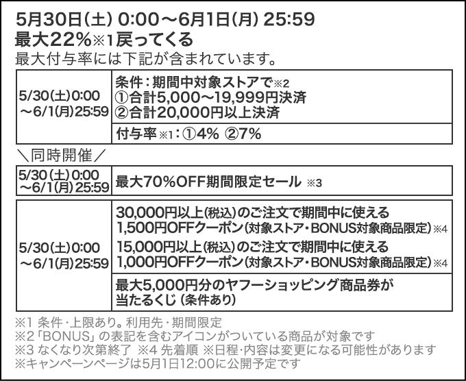 爆買ウルトラSALE