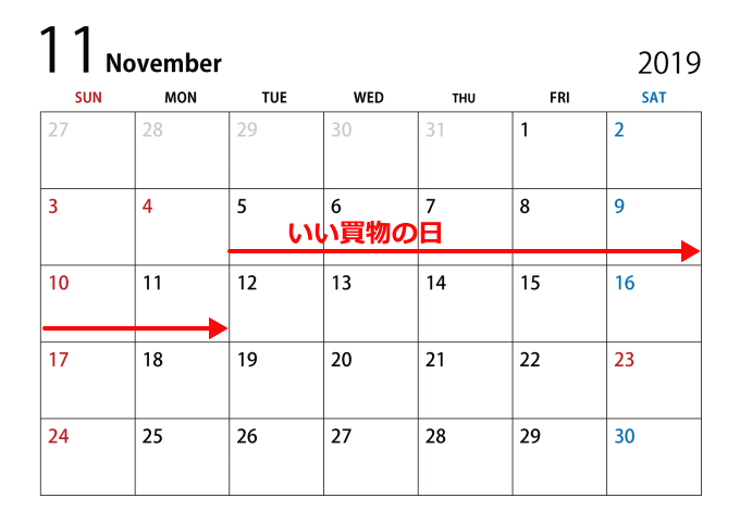 2019いい買物の日カレンダー