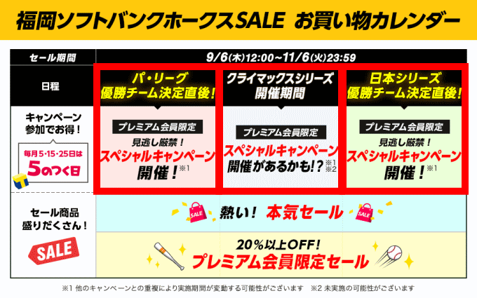 福岡ソフトバンクホークスSALEのカレンダー